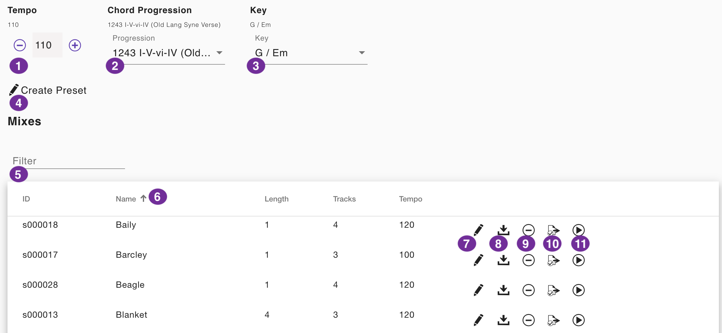 Overview page